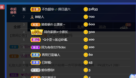 萍.萍lp主播照片