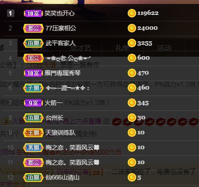 🎶琴儿🎶涅槃重生的图片