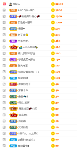 娜宝今晚休息主播照片