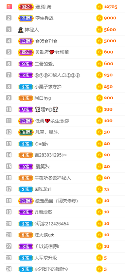 娜宝今晚休息主播照片