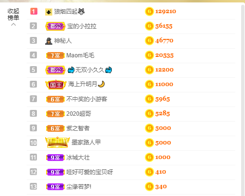 宝儿♚努力升级的图片