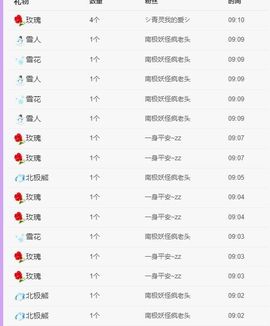小鸭💞愿有一束光的图片