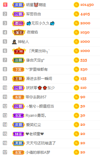 小明月病体晚点见的图片