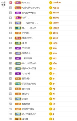 🎵小邓丽君🌺溪儿主播照片