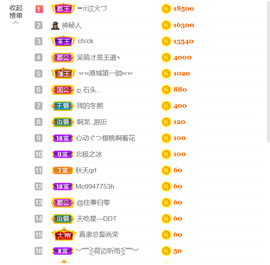 ━☆简希づ休息中主播照片