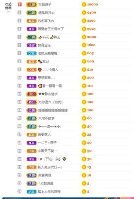 笑笑暂退主播照片