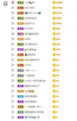 笑笑暂退主播照片