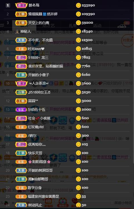 龙三暂休！的图片