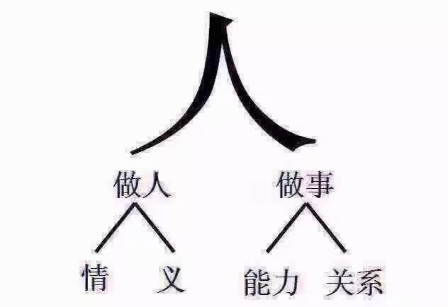 夋夋休息的图片