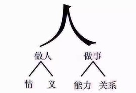 夋夋休息的图片