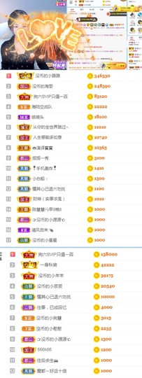 陈慧慧🥕早10晚8主播照片