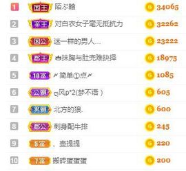 嬌嬌嬌~休息主播照片