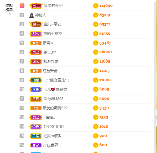 宝儿♚努力升级的图片