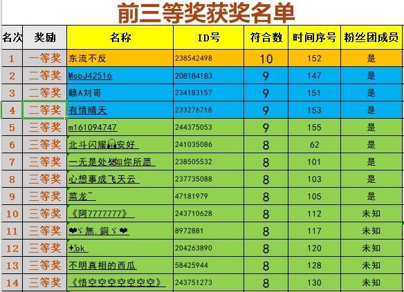 嘉瀚苏静好今晚七点半的图片