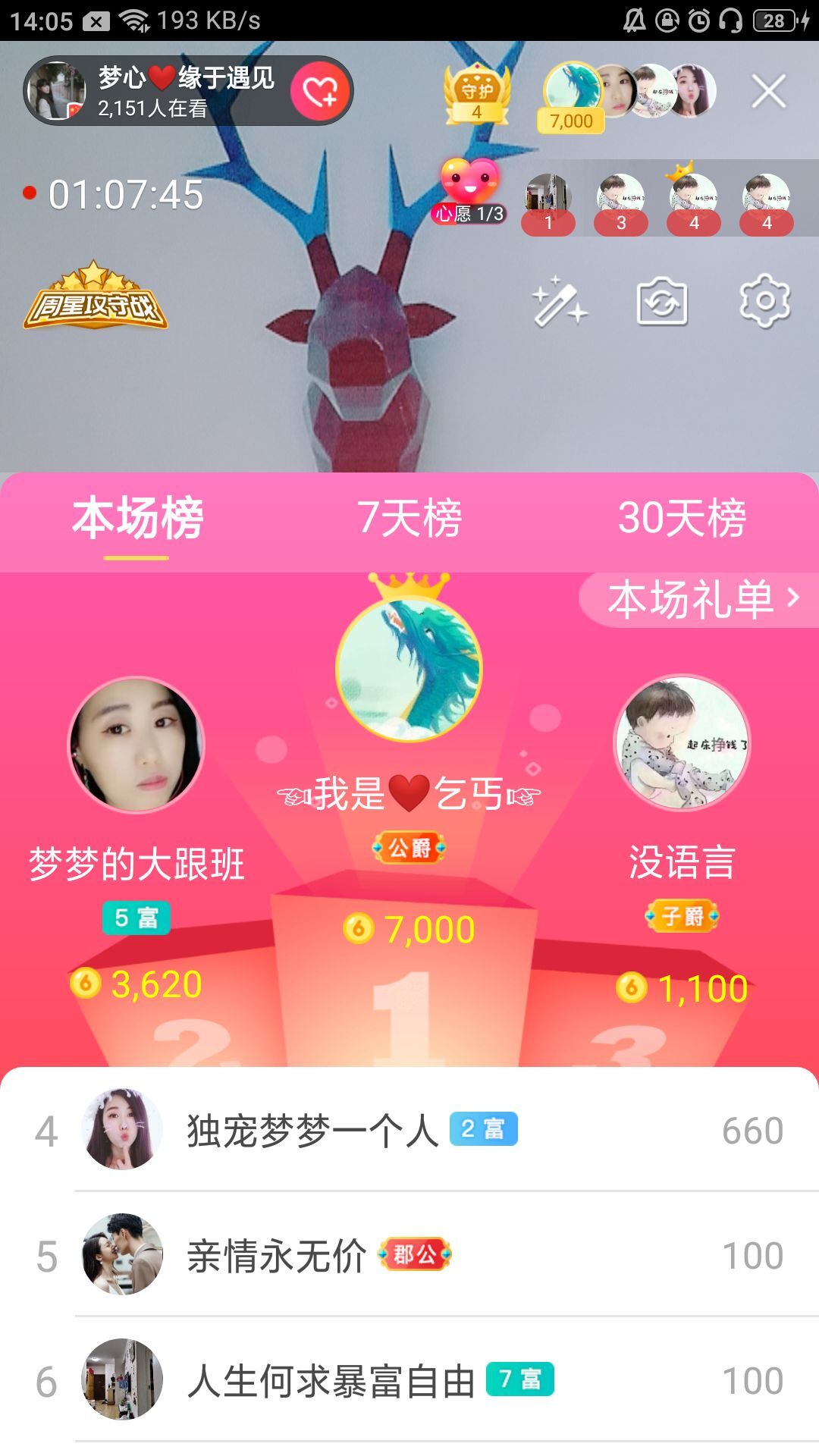 梦心💞缘于遇见的图片