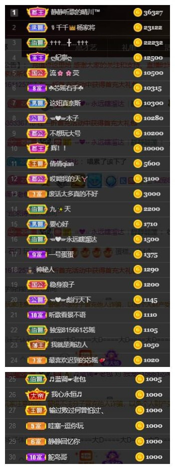 芯瑶❤️爱唱歌～的图片