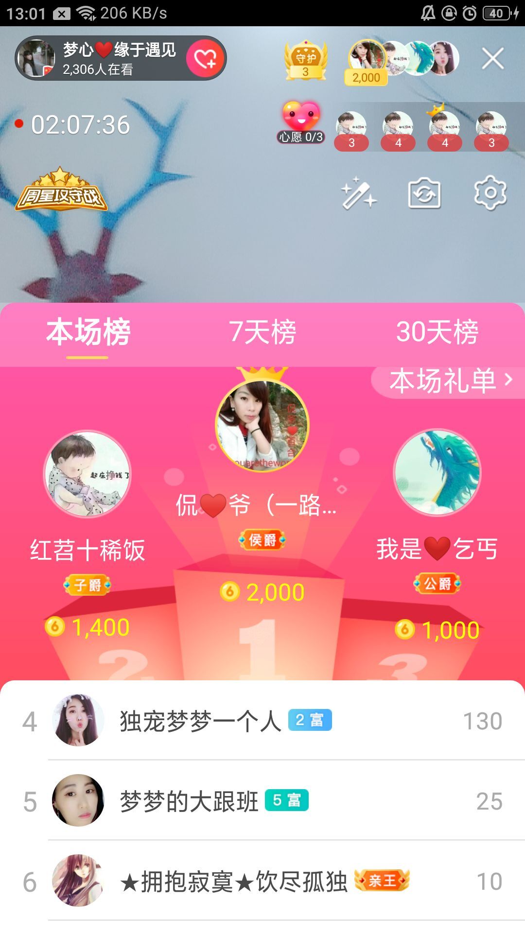 梦心💞缘于遇见的图片