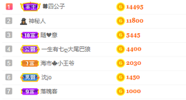 白休息中主播照片