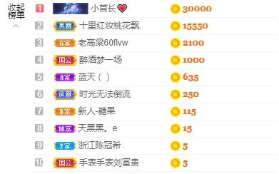 顾七七～的图片