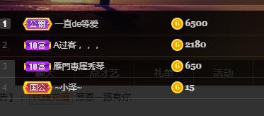 🎶琴儿🎶幸福满满的图片