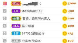 素雅依依暂休主播照片