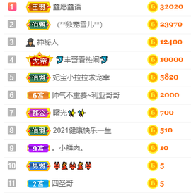 妃宝要饿死了主播照片