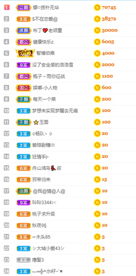 娜宝今晚休息主播照片