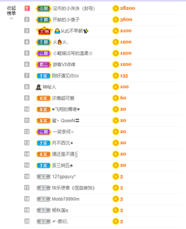 沵鹿小姐姐主播照片