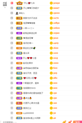 开心❤️❤️果主播照片