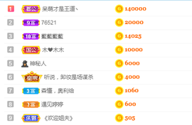 森贺老大元始天尊！的图片