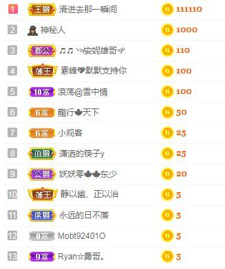 小明月病体晚点见的图片