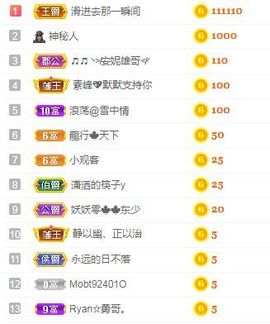 小明月的跟班爵位啦的图片