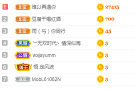 娜宝今晚休息主播照片