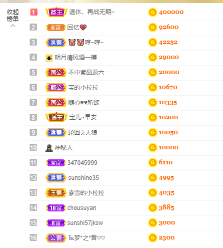 宝儿♚努力升级的图片