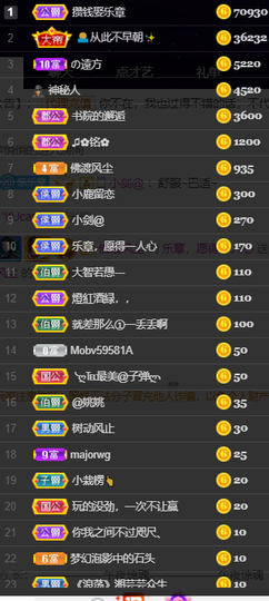 休....的图片