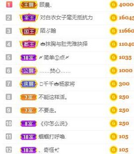 嬌嬌嬌~休息主播照片