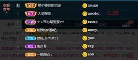 ☂客家甜心金牌代理☂主播照片