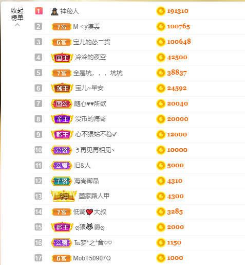 宝儿♚努力升级的图片