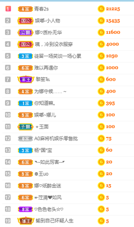 娜宝今晚休息主播照片