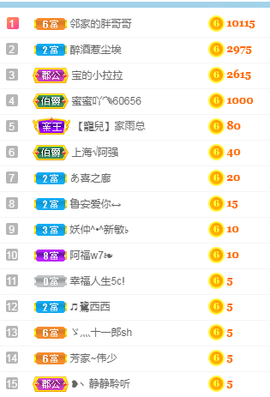 娜宝今晚休息主播照片