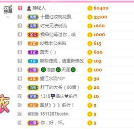 顾七七～主播照片