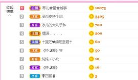 开心果冰儿主播照片