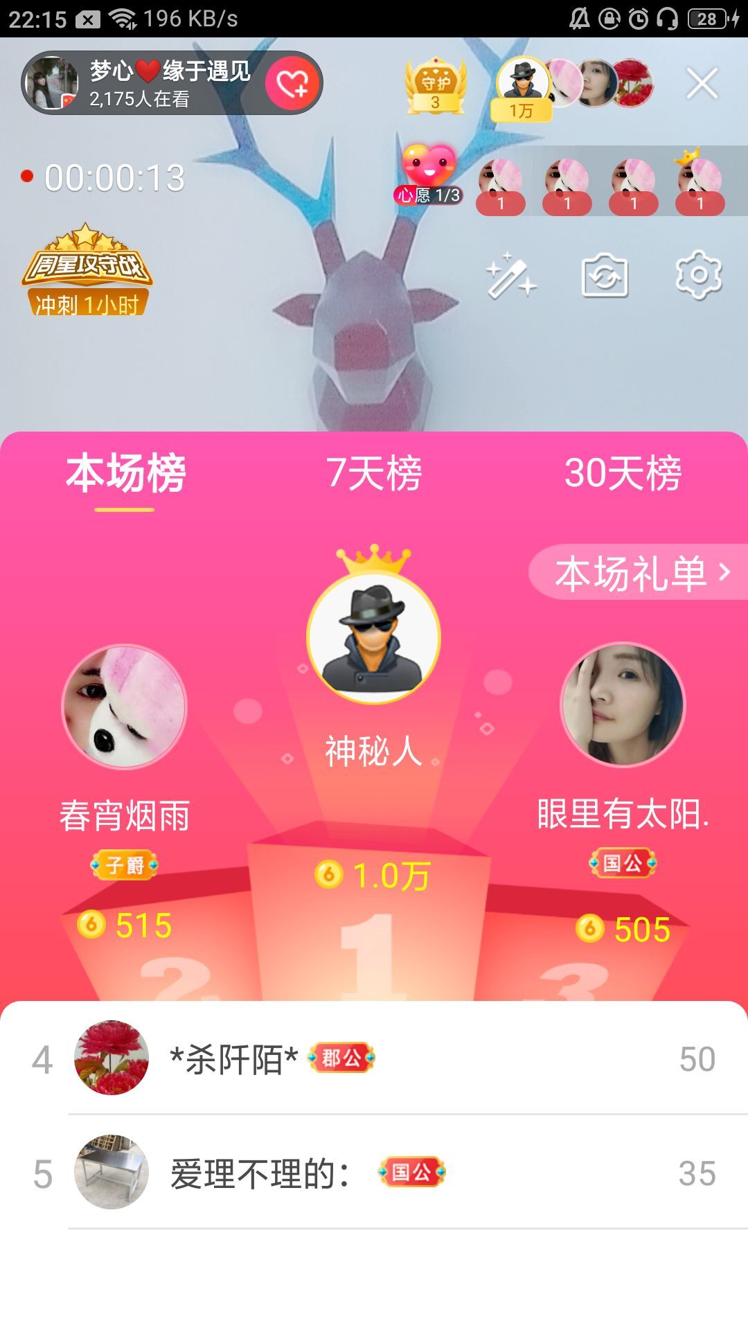 梦心💞缘于遇见的图片