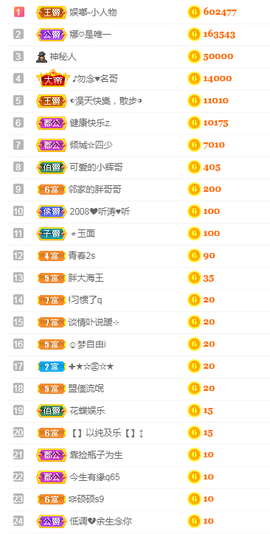 娜宝今晚休息主播照片