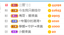 凑美没人爱主播照片
