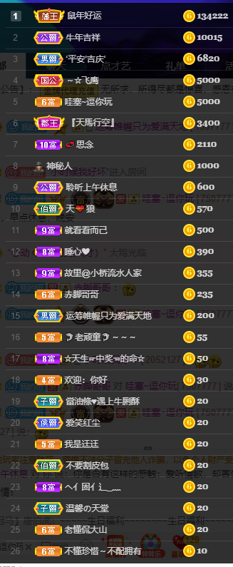 聆听~福妞儿的图片