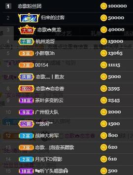 恋歌爱唱歌主播照片