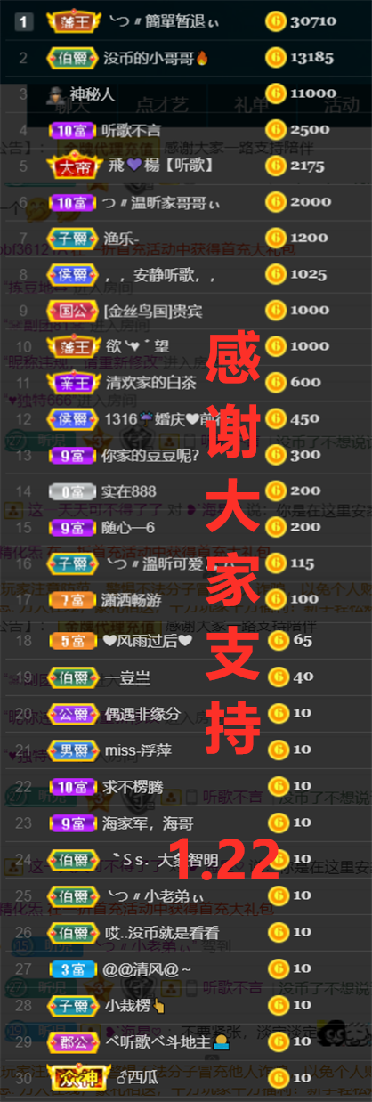 ╰つ〃薀昕🌷的图片