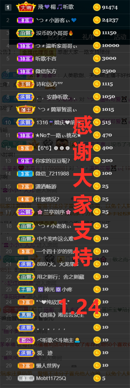╰つ〃薀昕🌷的图片