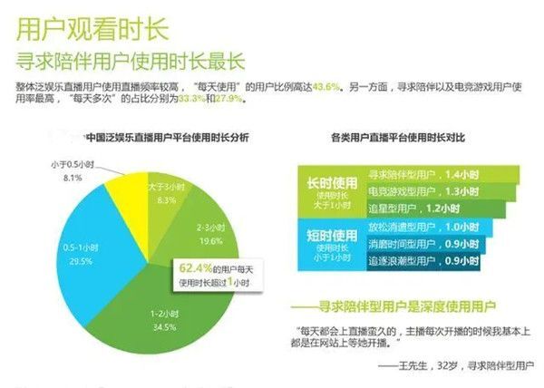 经纪人穆导的主播照片